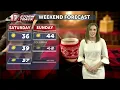 Thursday November 17 Evening Weather