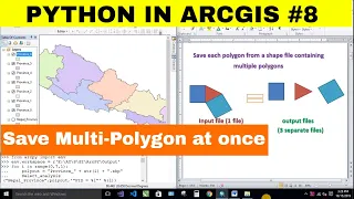 PYTHON IN ARC GIS Save all polygons separately from a shape file with multiple polygon ARCPY