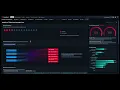 NodeZero Phishing Impact Test