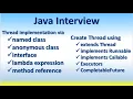 Java Interview - Create Thread using interface Runnable Callable Executors CompletableFuture