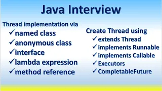 Java Interview - Create Thread using interface Runnable Callable Executors CompletableFuture
