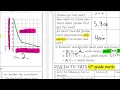 Interpret Function Notation