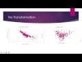 15 3 - Regression Reciprocal Transformation