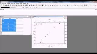 QtiPlot Intro scatter plot linear regression error bars reading data from graphs