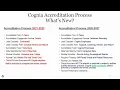 Volusia County School Board Meeting - Workshop Work Session 2025