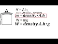 derivation of formula pressure at bottom rho g h how to derive formula of density at bottom