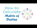 How to Calculate Matrix of Destiny
