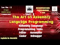 Assembly Language Programming Tools Unit 2 MSBTE K Scheme 2025 Microprocessor Programming