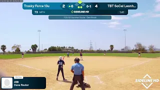Trosky Force 13u 2026 08 09
