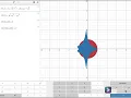 This is how i made Mandelbrot in desmos