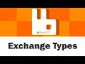 RabbitMQ - Exchange Types