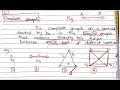 DM06 Types of Graphs Complete graph graph cycles and wheels