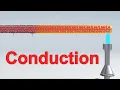 Heat Transfer animation conduction convection animation
