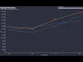 Tableau Tutorial - Parameter Highlighting