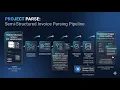 Project Parse Demo
