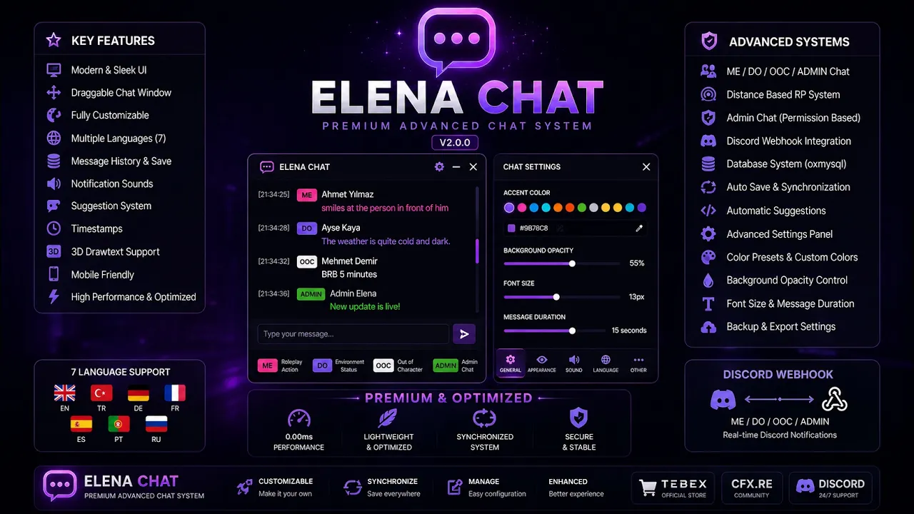 Elena Chat | Premium FiveM Chat System | 7 Languages | QB/ESX/QBox/Standalone