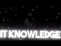 Introduction to Linux Basic commands for beginners