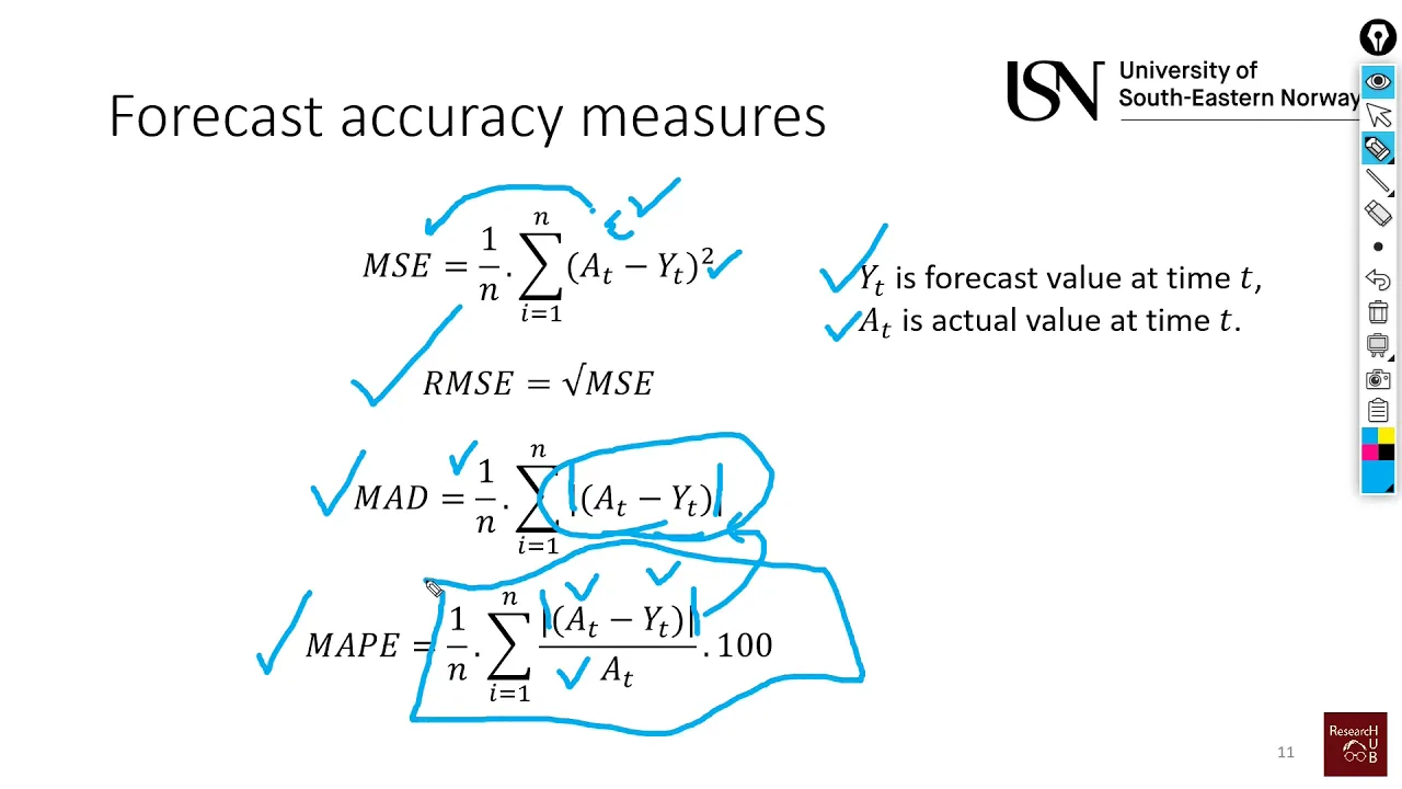 Forecasting (7): Forecast accuracy measures (MSE, RMSE, MAD & MAPE)