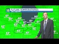 2022 Weather Update