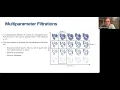 Multiparameter Persistent Homology