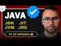 What is JDK JVM JRE javac Byte code JIT Complete Execution Process