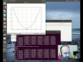 Python scipy sympy Derivative 2