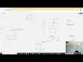 Split Array into consecutive subsequence
