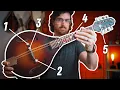Download Lagu How to SET-UP a Mandolin in 5 Steps
