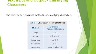 Big Java Chapter 11 and Exception Handling Part II