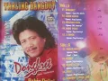 Download Lagu Yoyo suwaryo - mboke bocah