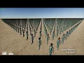 200 000 Characters rendered in Unity Crowd Skinner Performance Comparison