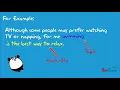 Lagu writing paragraphs: Topic Sentences