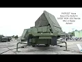 CST Tutorial - 1 Post Processing Method Obtaining Radiation Patterns HPBW 3 dB and S11
