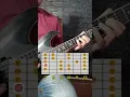 Download Lagu Latihan Melodi Gitar Elektrik - E Natural Minor #belajargitar #tutorialgitarpemula #tutorialgitar