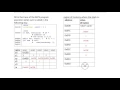 Tracing a recursive function call in MIPS