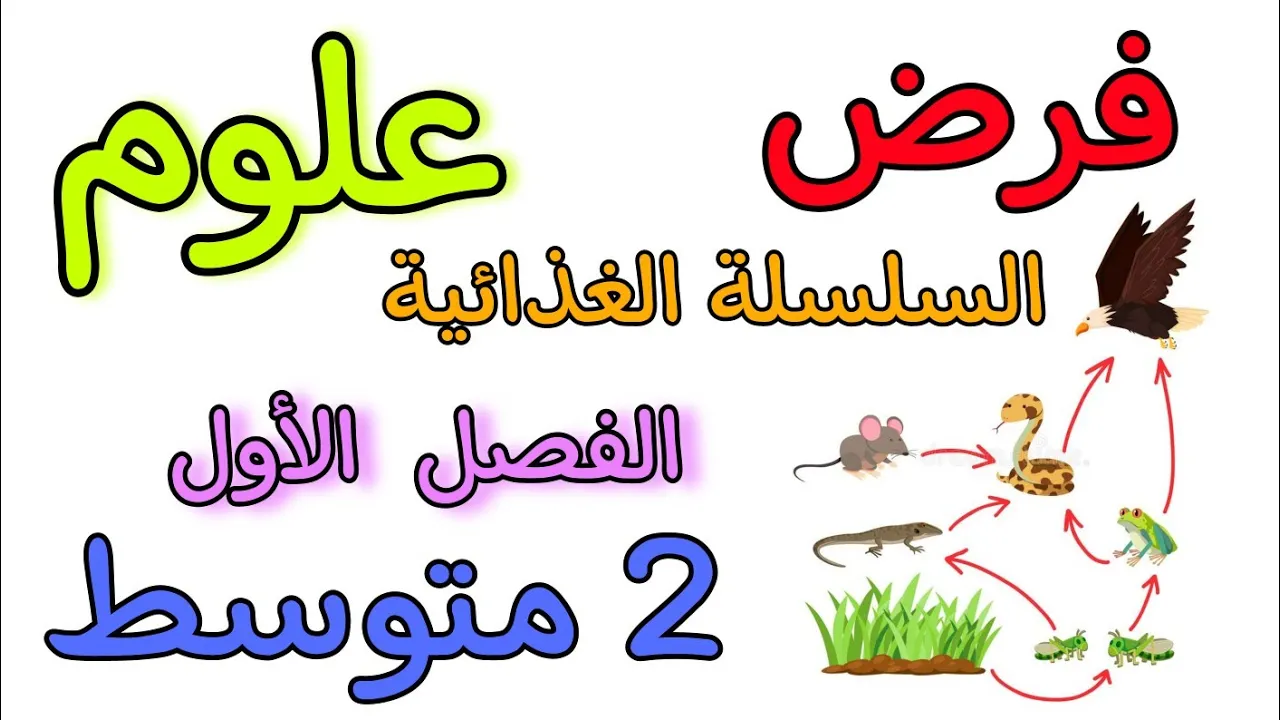فرض في مادة العلوم ثانية متوسط الفصل الأول