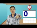 I Can Say My Number Pairs 3 | Math Song for Kids | Number Bonds | Jack Hartmann