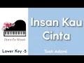 Download Lagu Insan Kau Cinta - Tuah Adzmi (Piano Karaoke Lower Key -5)