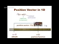101 04 POSITION VECTOR IN 1D