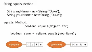 Java Strings 101 Using equals and equalsIgnoreCase to Compare Strings