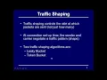 64 Leaky Bucket Algorithm Concept Class With Sonali