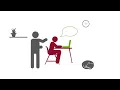 Introduction to SchooLinks for Parents Families