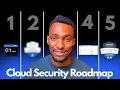 How to start a Career as a Microsoft Cloud Security Engineer in 90 days Including projects