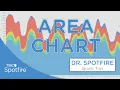 Add an Area Chart to Spotfire Dashboards Plug-and-Play Mods