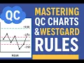 Mastering QC Charts Westgard Rules Levey-Jennings Made Easy for Labs