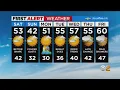 First Alert Forecast CBS2 Evening Weather at 6PM