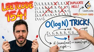 Google Interview Binary Search Trap LeetCode 154 Java