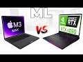 Apple M3 Max MLX beats RTX4090m