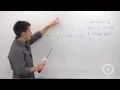 Constructing a Perpendicular at a Point on a Line