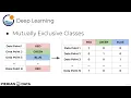 005 Multi Class Classification Considerations